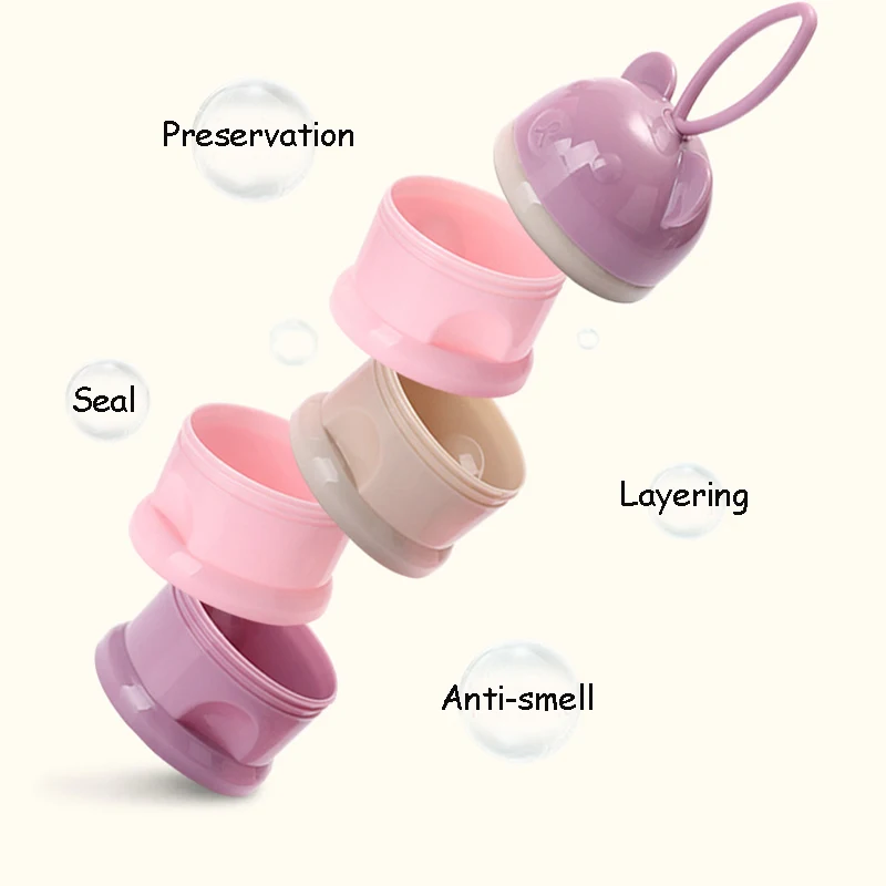 Removable Baby Milk Powder Sto - огляд і ціна Baby Food Delivery