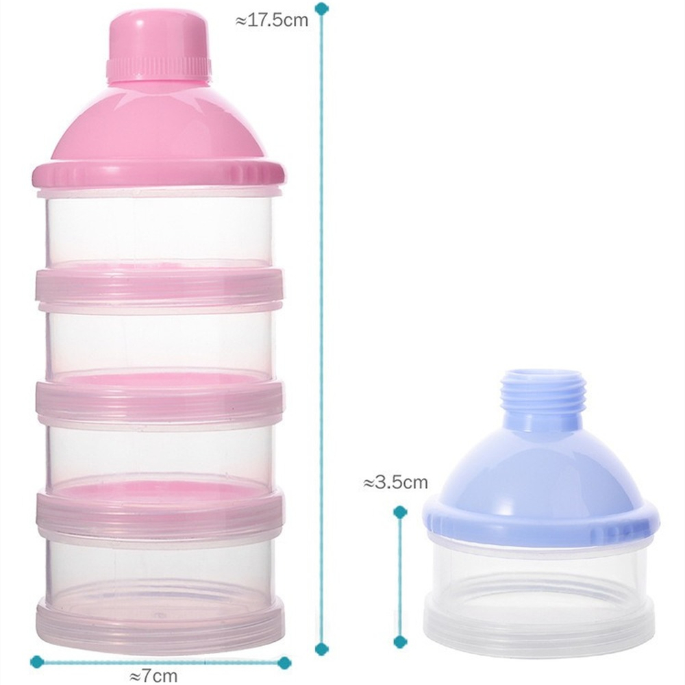 Portable Milk Powder Formula D - огляд і ціна Baby Food Delivery